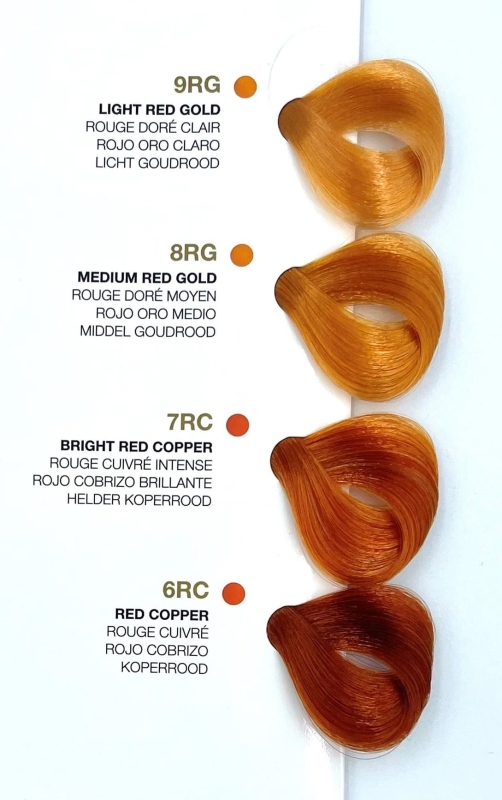 Joico Vero 9RG 8RG 7RC 6RC.jpg