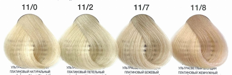 Odcienie rozjaśnaijące.jpg