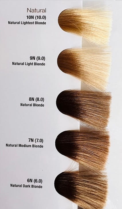 JOICO Lumishine Permanent Color - Farba do włosów z kompleksem ARGIPLEX odbudowującym włosy 74ml