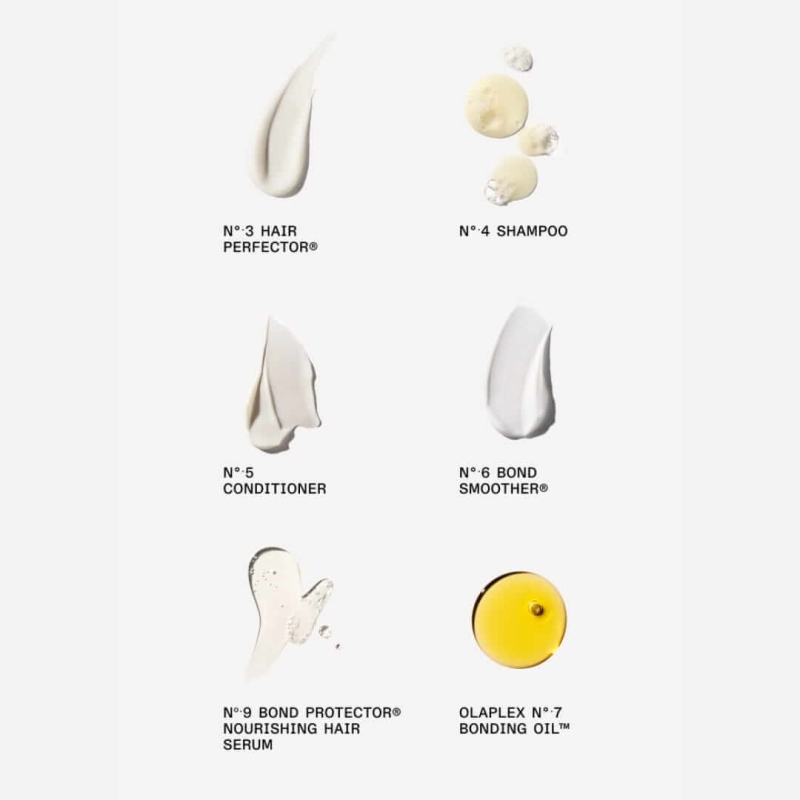 Olaplex the mini essentials set Mini zestaw regenerujący i nabłyszczający włosy.jpg