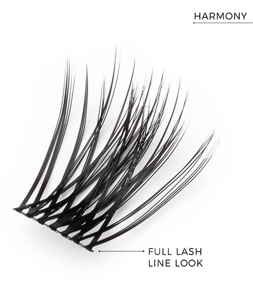 Nanolash diy eyelash extension Rzęsy bondingowe w kępkach 36szt harmony black.jpg